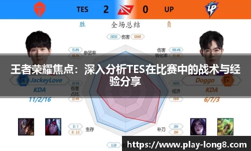 王者荣耀焦点：深入分析TES在比赛中的战术与经验分享